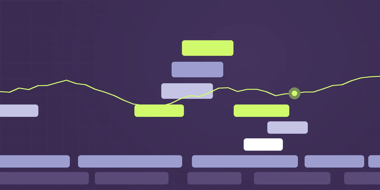 Steppe illustration: stepped terraces in purple, periwinkle and lime with a signal line, for the article Why compliance programs collapse six months after the audit